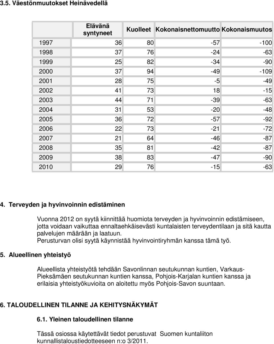 Alueellinen yhteistyö Vuonna 2012 on syytä kiinnittää huomiota terveyden ja hyvinvoinnin edistämiseen, jotta voidaan vaikuttaa ennaltaehkäisevästi kuntalaisten terveydentilaan ja sitä kautta