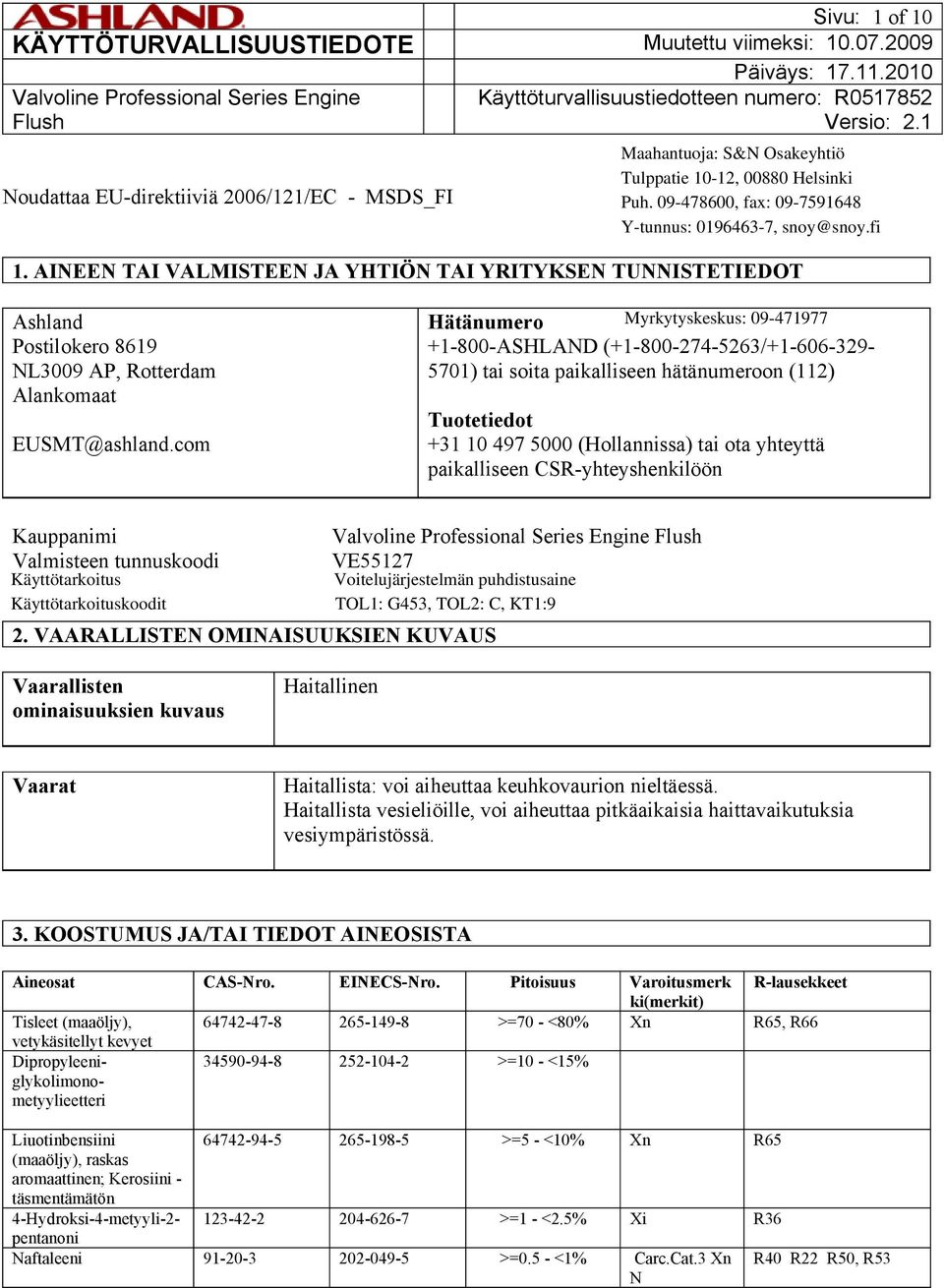 Kauppanimi Valmisteen tunnuskoodi VE55127 2. VAARALLISTEN OMINAISUUKSIEN KUVAUS Vaarallisten ominaisuuksien kuvaus Haitallinen Vaarat Haitallista: voi aiheuttaa keuhkovaurion nieltäessä.