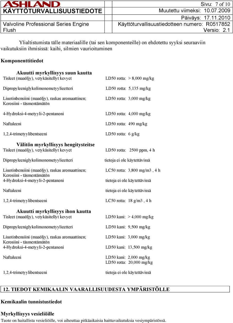 Naftaleeni 1,2,4-trimetyylibentseeni Välitön myrkyllisyys hengitysteitse Tisleet (maaöljy), vetykäsitellyt kevyet Dipropyleeniglykolimonometyylieetteri Liuotinbensiini (maaöljy), raskas aromaattinen;