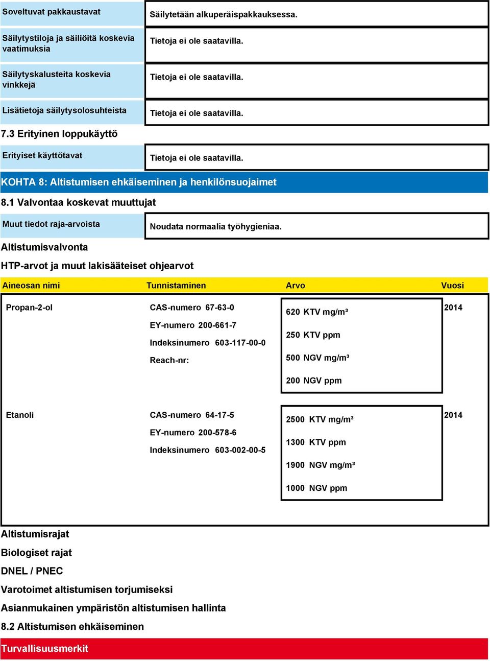 Altistumisvalvonta HTP-arvot ja muut lakisääteiset ohjearvot osan nimi Tunnistaminen Arvo Vuosi Propan-2-ol CAS-numero 67-63-0 EY-numero 200-661-7 Indeksinumero 603-117-00-0 Reach-nr: 620 KTV mg/m³