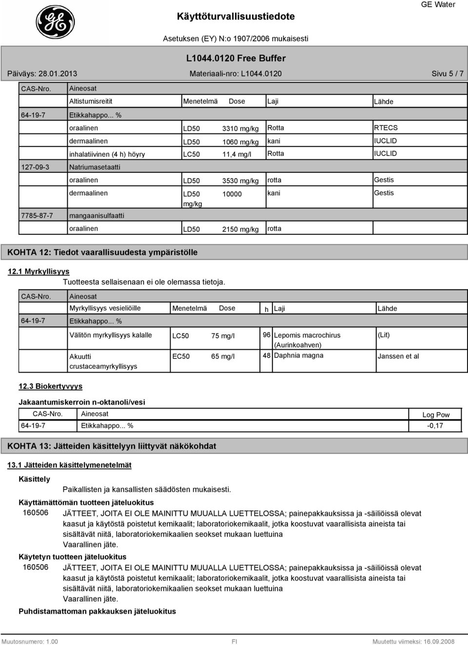 dermaalinen 7785877 mangaanisulfaatti oraalinen LD50 3530 mg/kg rotta Gestis LD50 10000 mg/kg LD50 2150 mg/kg kani rotta Gestis KOHTA 12: Tiedot vaarallisuudesta ympäristölle 12.