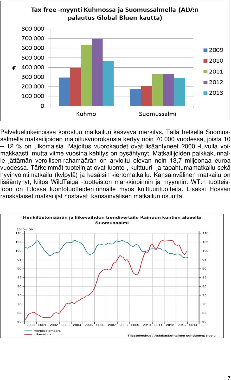 Matkailijoiden paikkakunnalle jättämän verollisen rahamäärän on arvioitu olevan noin 13,7 miljoonaa euroa vuodessa.