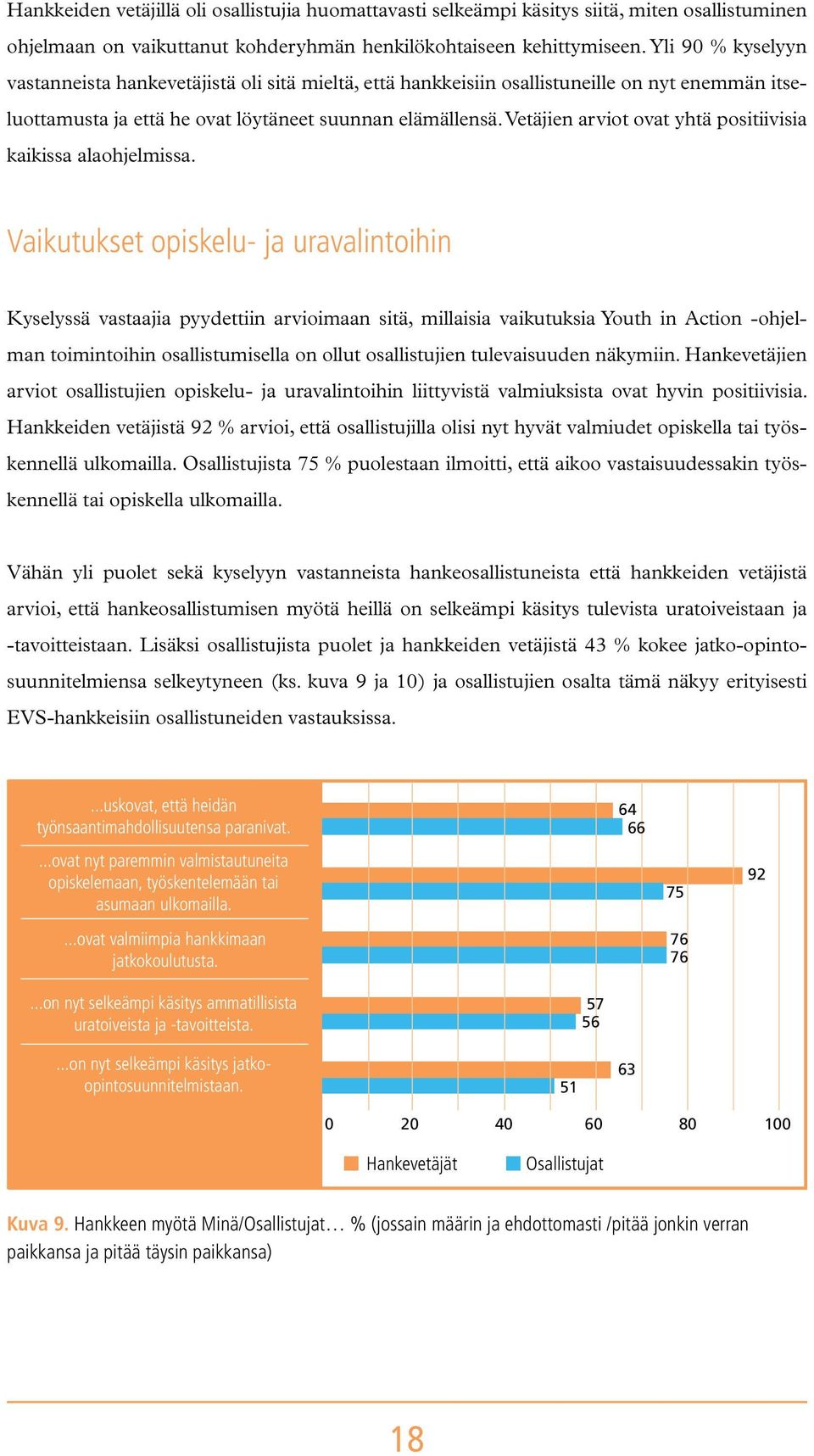 Vetäjien arviot ovat yhtä positiivisia kaikissa alaohjelmissa.
