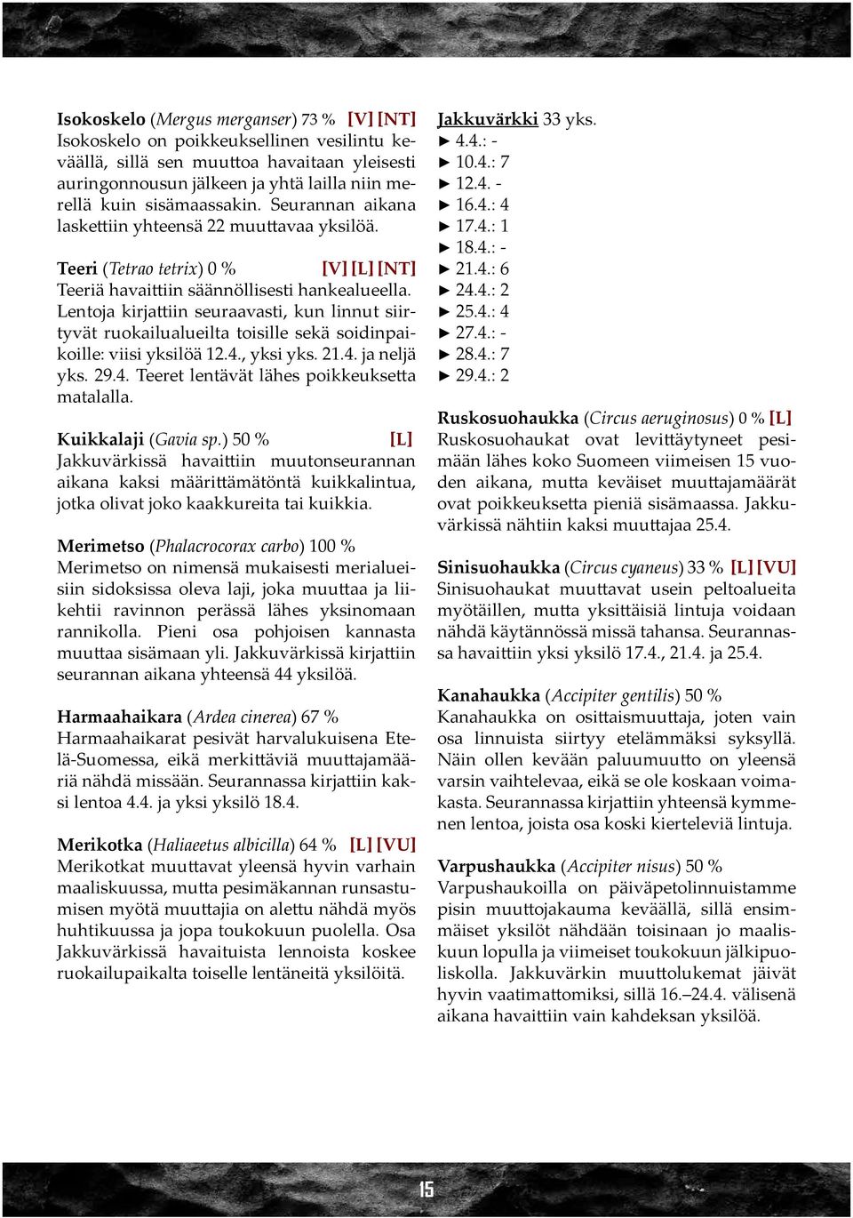 Lentoja kirjattiin seuraavasti, kun linnut siirtyvät ruokailualueilta toisille sekä soidinpaikoille: viisi yksilöä 12.4., yksi yks. 21.4. ja neljä yks. 29.4. Teeret lentävät lähes poikkeuksetta matalalla.