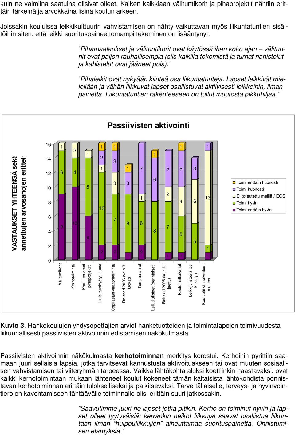 Pihamaalaukset ja välituntikorit ovat käytössä ihan koko ajan välitunnit ovat paljon rauhallisempia (siis kaikilla tekemistä ja turhat nahistelut ja kahistelut ovat jääneet pois).