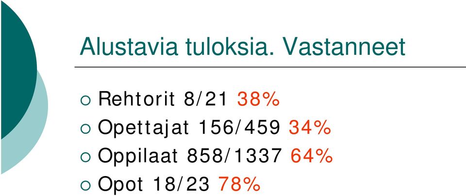 38% Opettajat 156/459 34%