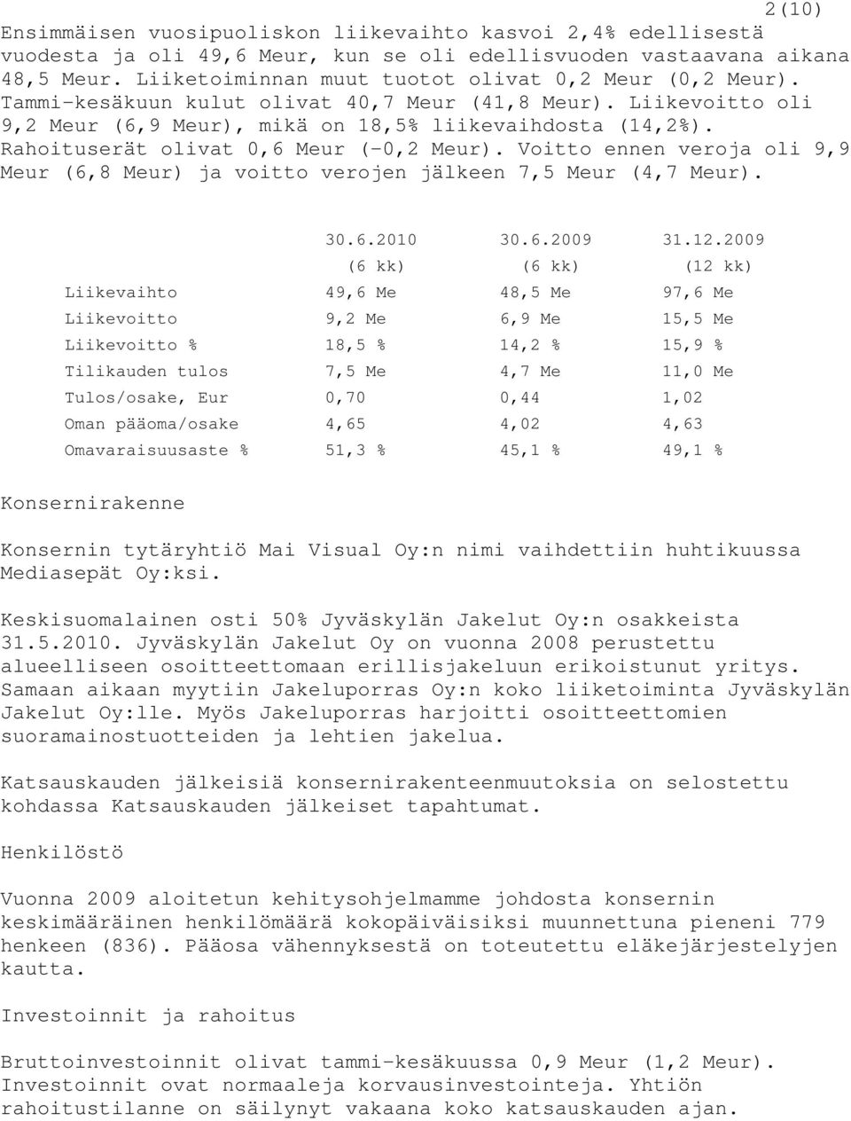 Rahoituserät olivat 0,6 Meur (-0,2 Meur). Voitto ennen veroja oli 9,9 Meur (6,8 Meur) ja voitto verojen jälkeen 7,5 Meur (4,7 Meur). 30.6.2010 30.6.2009 31.12.