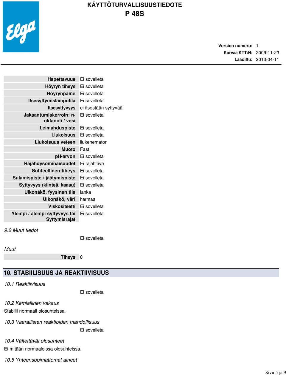 syttyvyys tai Syttymisrajat 9.2 tiedot ei itsestään syttyvää liukenematon Fast Ei räjähtävä lanka harmaa Tiheys 0 10. STABIILISUUS JA REAKTIIVISUUS 10.1 Reaktiivisuus 10.