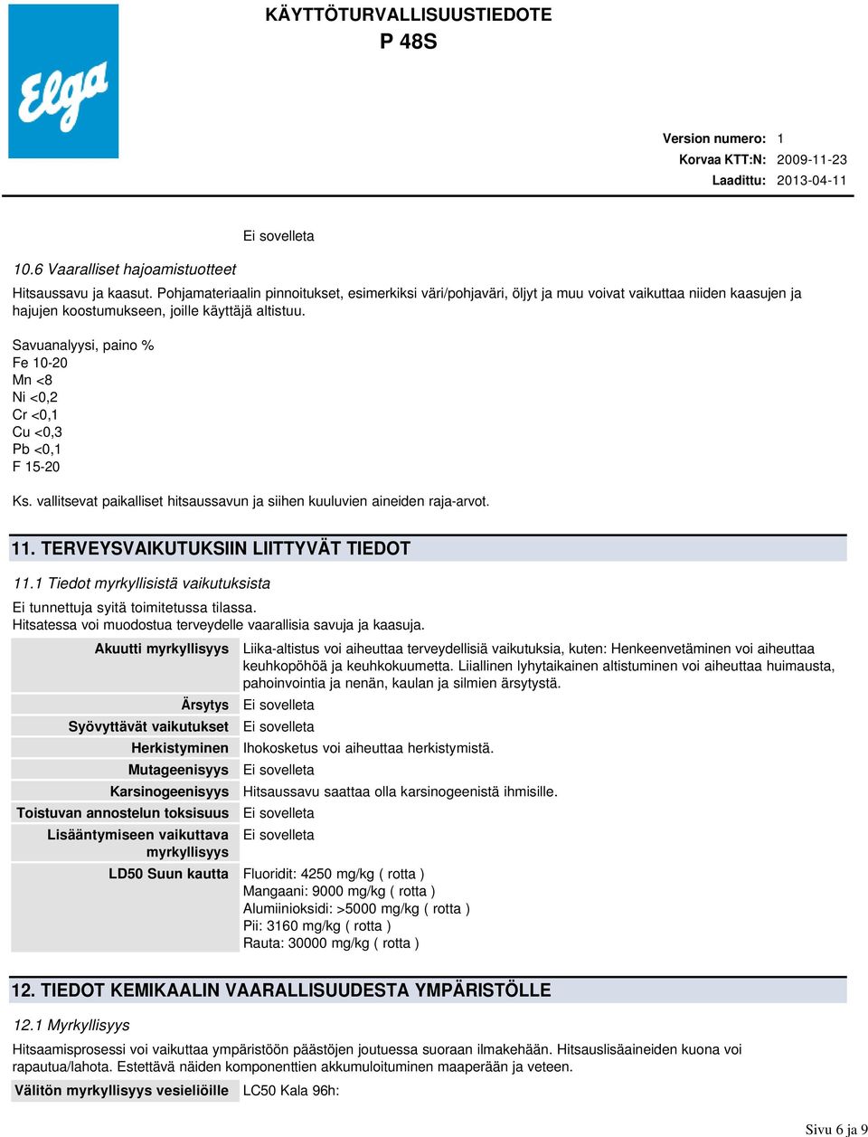Savuanalyysi, paino % Fe 1020 Mn <8 Ni <0,2 Cr <0,1 Cu <0,3 Pb <0,1 F 1520 Ks. vallitsevat paikalliset hitsaussavun ja siihen kuuluvien aineiden rajaarvot. 11. TERVEYSVAIKUTUKSIIN LIITTYVÄT TIEDOT 11.