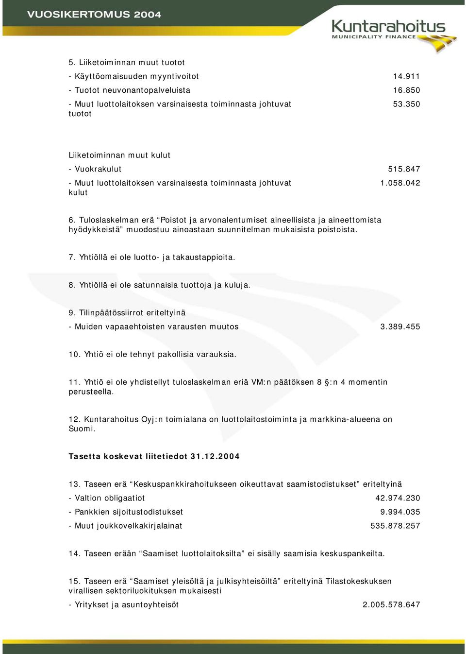 Tuloslaskelman erä Poistot ja arvonalentumiset aineellisista ja aineettomista hyödykkeistä muodostuu ainoastaan suunnitelman mukaisista poistoista. 7. Yhtiöllä ei ole luotto- ja takaustappioita. 8.