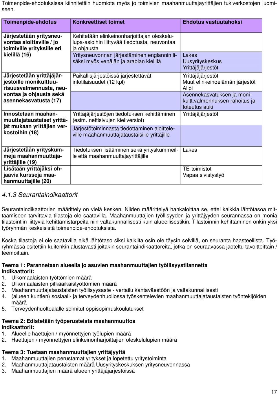 monikulttuurisuusvalmennusta, neuvontaa ja ohjausta sekä asennekasvatusta (17) Innostetaan maahanmuuttajataustaiset yrittäjät mukaan yrittäjien verkostoihin (18) Kehitetään elinkeinonharjoittajan