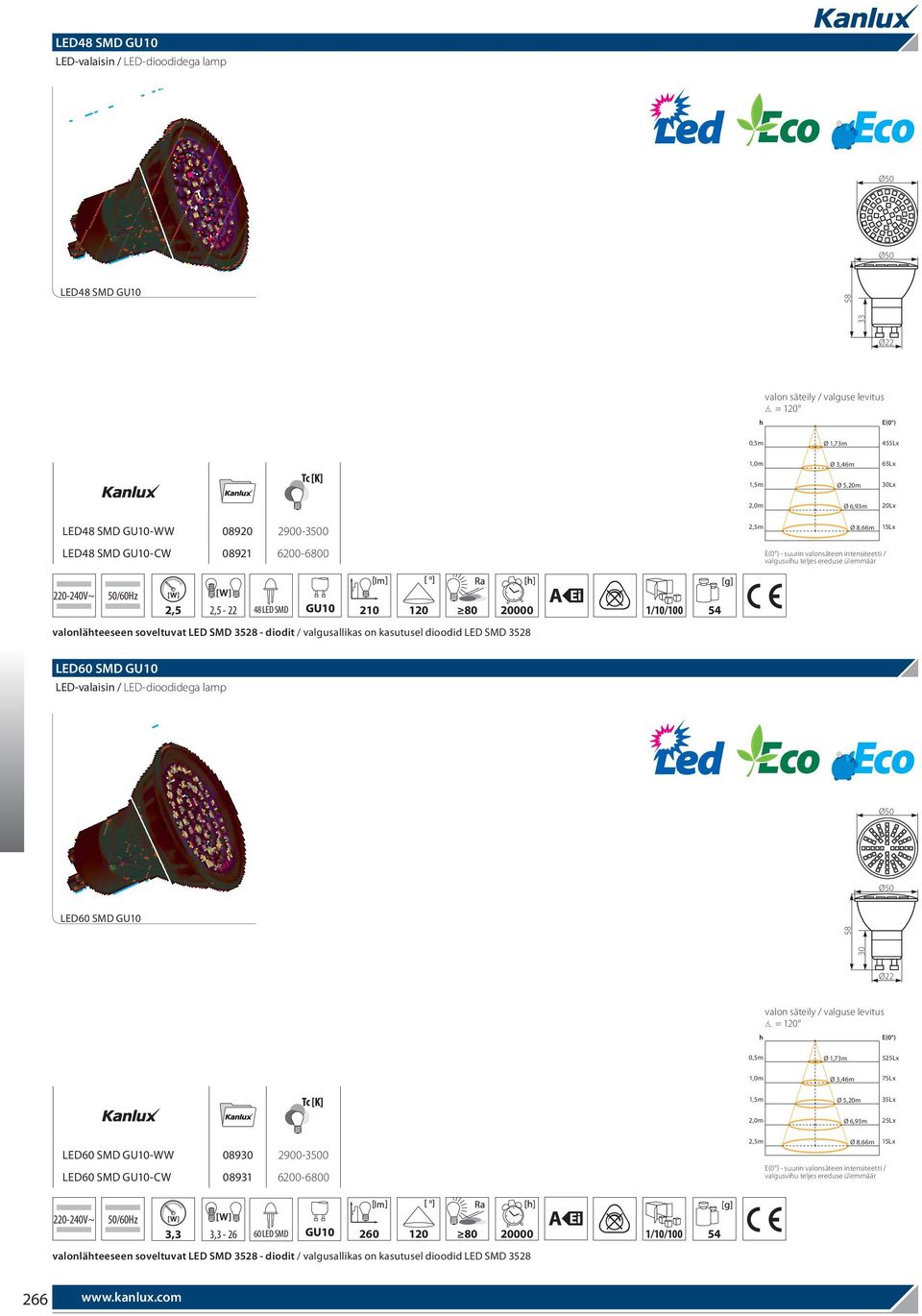 3528 - diodit / valgusallikas on kasutusel dioodid LED SMD 3528 1/10/100 54 LED60 SMD GU10 LED60 SMD GU10 30 58 Ø22 h valon säteily / valguse levitus = 120 E(0 ) 0,5m Ø 1,73m 525Lx 1,0m Ø 3,46m 75Lx