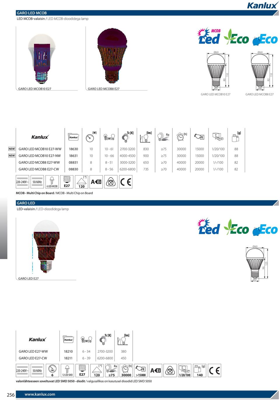 20000 1/-/100 82 GARO LED MCOB8 E27-CW 08830 8 8-56 6200-6800 735 70 40000 20000 1/-/100 82 6 LED MCOB 120 MCOB - Multi Chip on Board / MCOB - Multi Chip on Board GARO LED GARO LED E27 Ø37 GARO LED