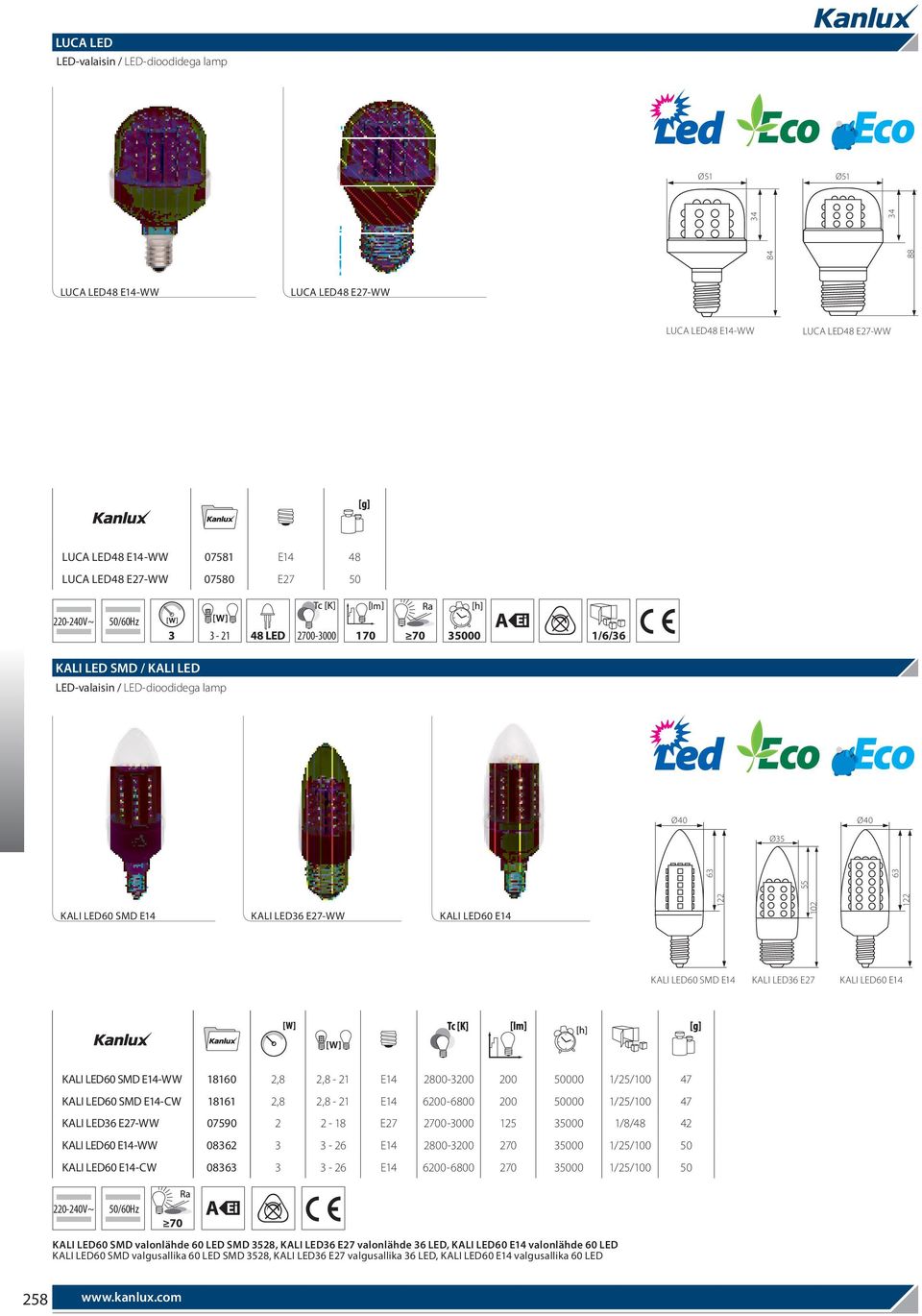 2,8-21 E14 2800-3200 200 50000 1/25/100 47 KALI LED60 SMD E14-CW 18161 2,8 2,8-21 E14 6200-6800 200 50000 1/25/100 47 KALI LED36 E27-WW 07590 2 2-18 E27 2700-3000 125 35000 1/8/48 42 KALI LED60