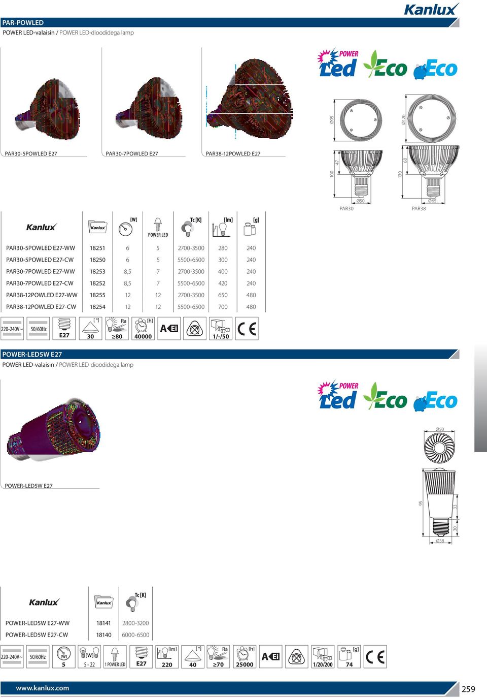 420 240 PAR38-12POWLED E27-WW 18255 12 12 2700-3500 650 480 PAR38-12POWLED E27-CW 18254 12 12 5500-6500 700 480 30 80 40000 1/-/50 POWER-LED5W E27 POWER LED-valaisin / POWER