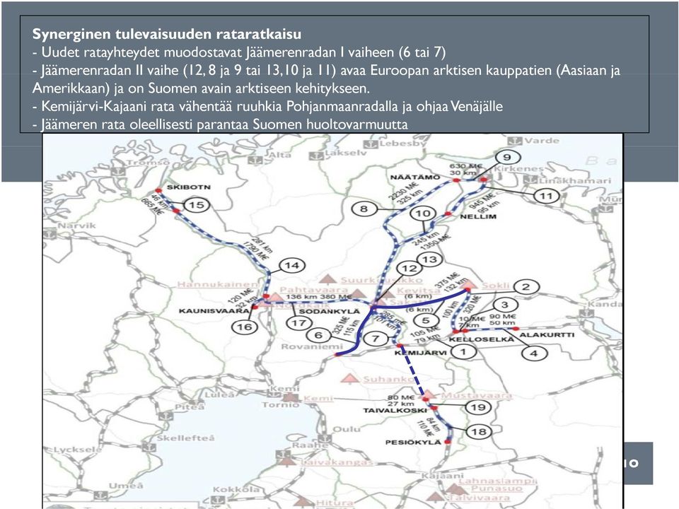 (Aasiaan ja Amerikkaan) ja on Suomen avain arktiseen kehitykseen.