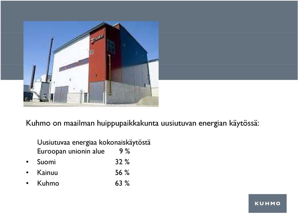 energiaa kokonaiskäytöstä Euroopan
