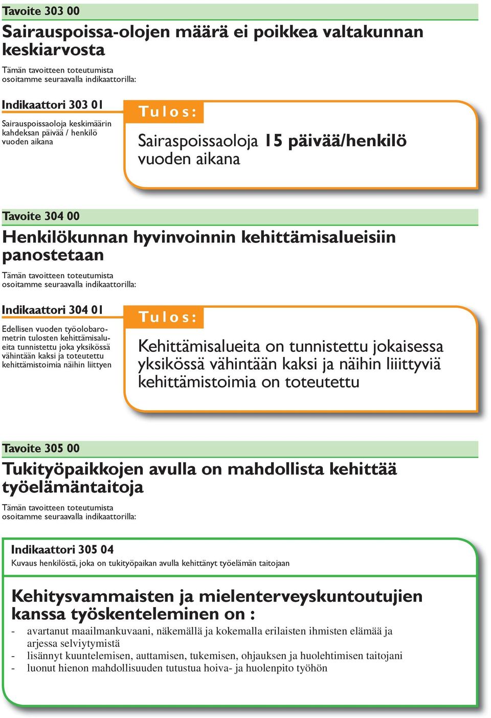 Edellisen vuoden työolobarometrin tulosten kehittämisalueita tunnistettu joka yksikössä vähintään kaksi ja toteutettu kehittämistoimia näihin liittyen Kehittämisalueita on tunnistettu jokaisessa