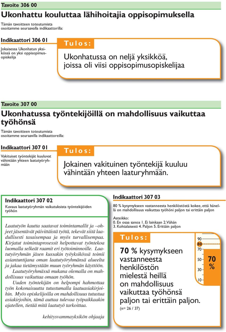 Vakituiset työntekijät kuuluvat vähintään yhteen laatutyöryhmään Jokainen vakituinen työntekijä kuuluu vähintään yhteen laaturyhmään.