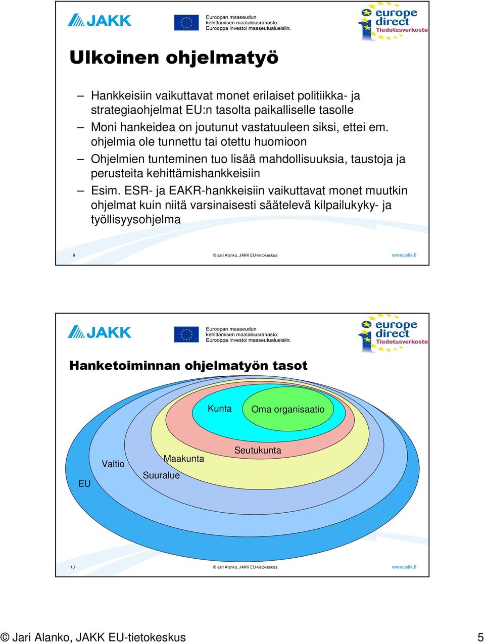 ohjelmia ole tunnettu tai otettu huomioon Ohjelmien tunteminen tuo lisää mahdollisuuksia, taustoja ja perusteita kehittämishankkeisiin Esim.