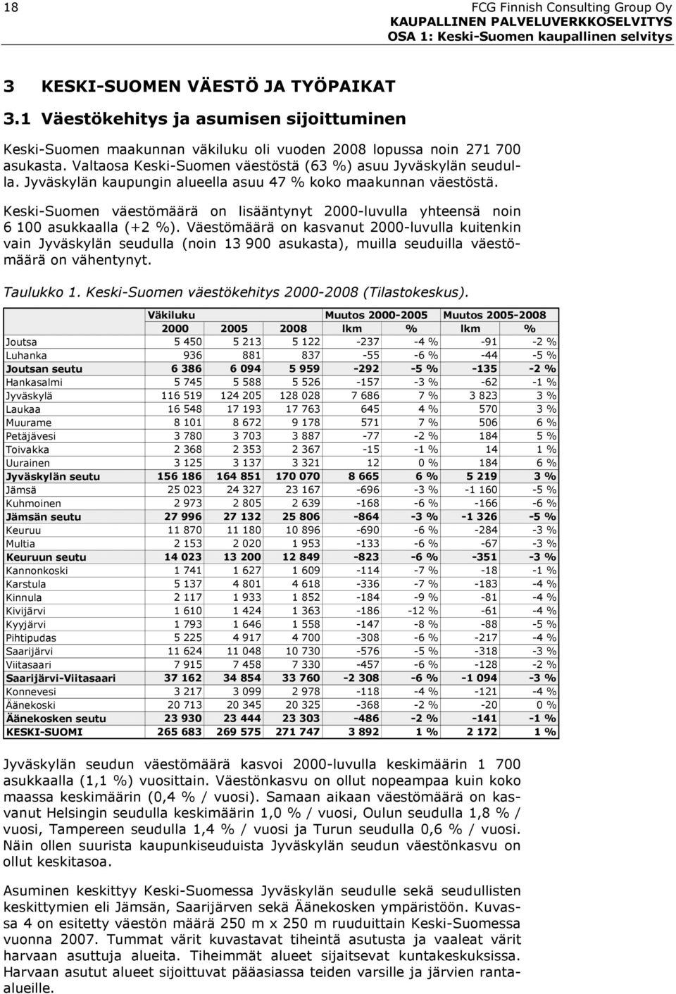 Keski-Suomen väestömäärä on lisääntynyt 2000-luvulla yhteensä noin 6 100 asukkaalla (+2 %).