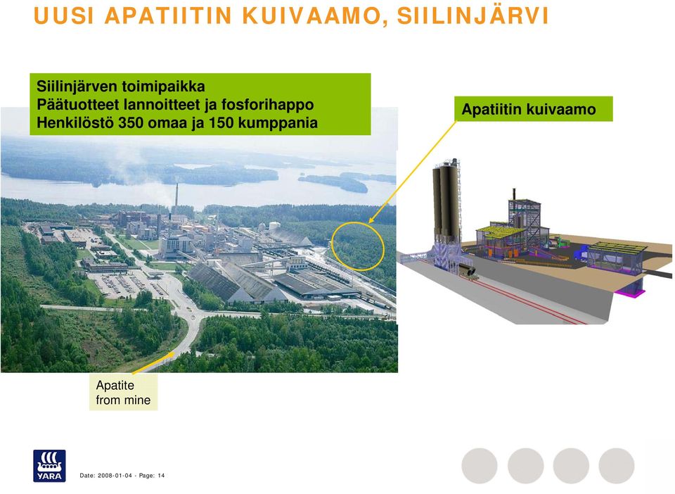 fosforihappo Henkilöstö 350 omaa ja 150 kumppania