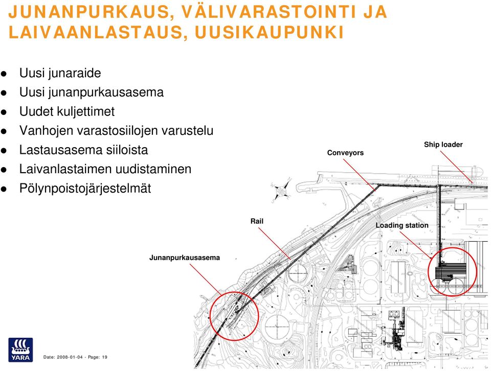 Lastausasema siiloista Laivanlastaimen uudistaminen Pölynpoistojärjestelmät