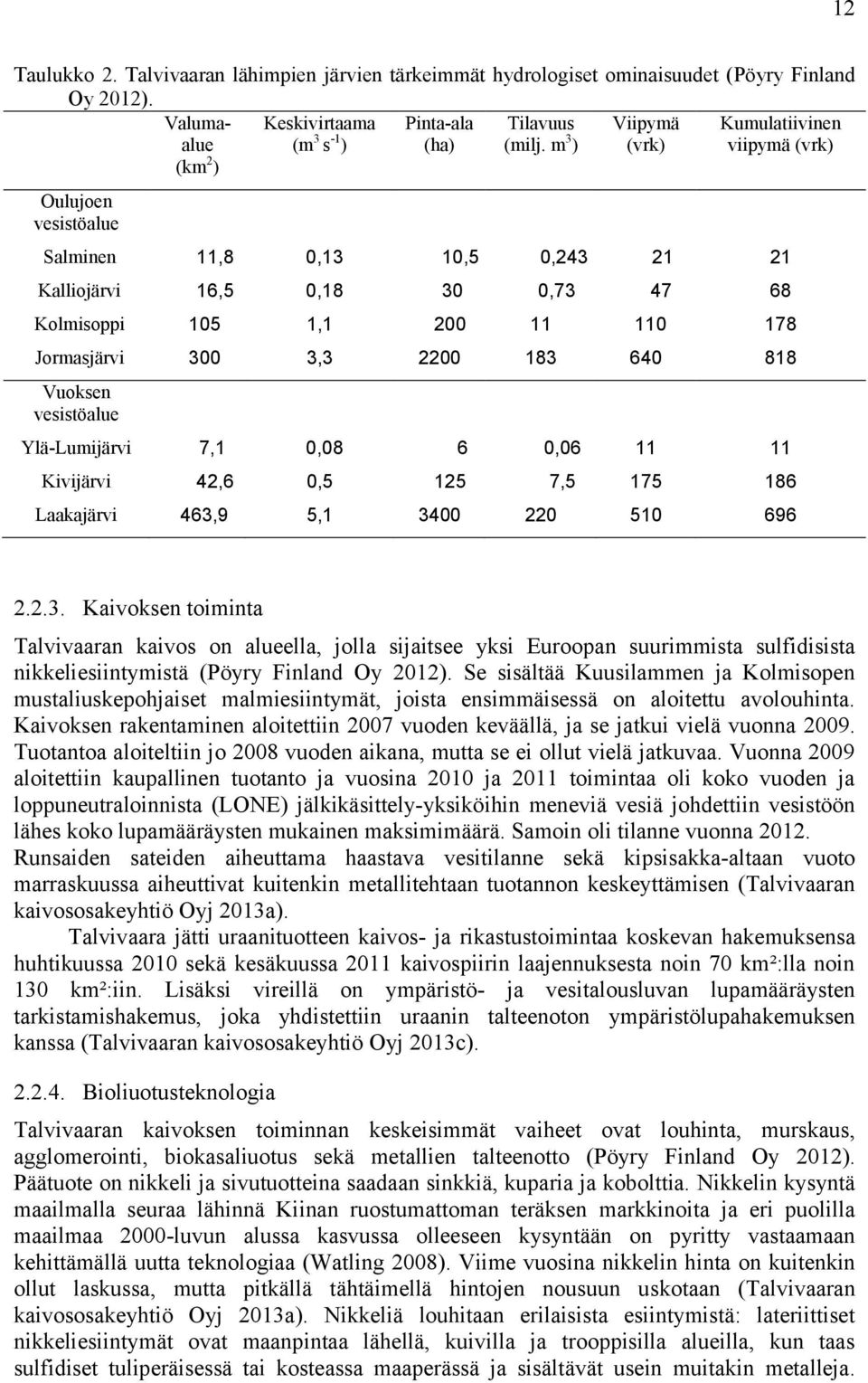 2200 183 640 818 Vuoksen vesistöalue Ylä-Lumijärvi 7,1 0,08 6 0,06 11 11 Kivijärvi 42,6 0,5 125 7,5 175 186 Laakajärvi 463,9 5,1 3400 220 510 696 2.2.3. Kaivoksen toiminta Talvivaaran kaivos on alueella, jolla sijaitsee yksi Euroopan suurimmista sulfidisista nikkeliesiintymistä (Pöyry Finland Oy 2012).