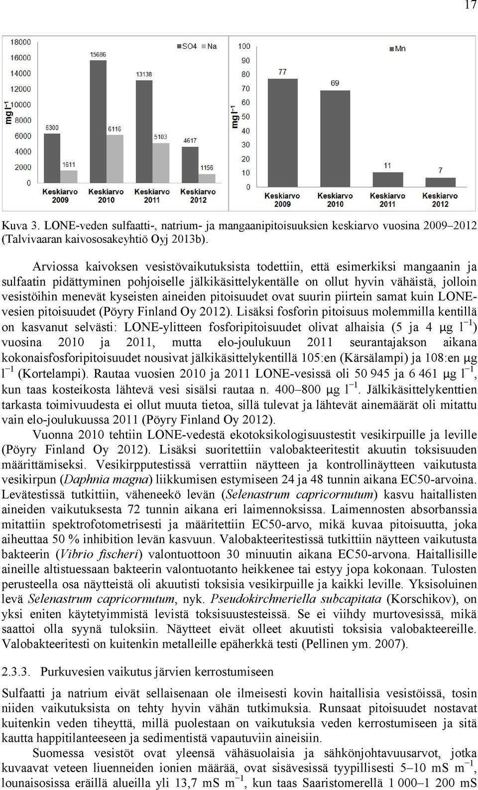 kyseisten aineiden pitoisuudet ovat suurin piirtein samat kuin LONEvesien pitoisuudet (Pöyry Finland Oy 2012).