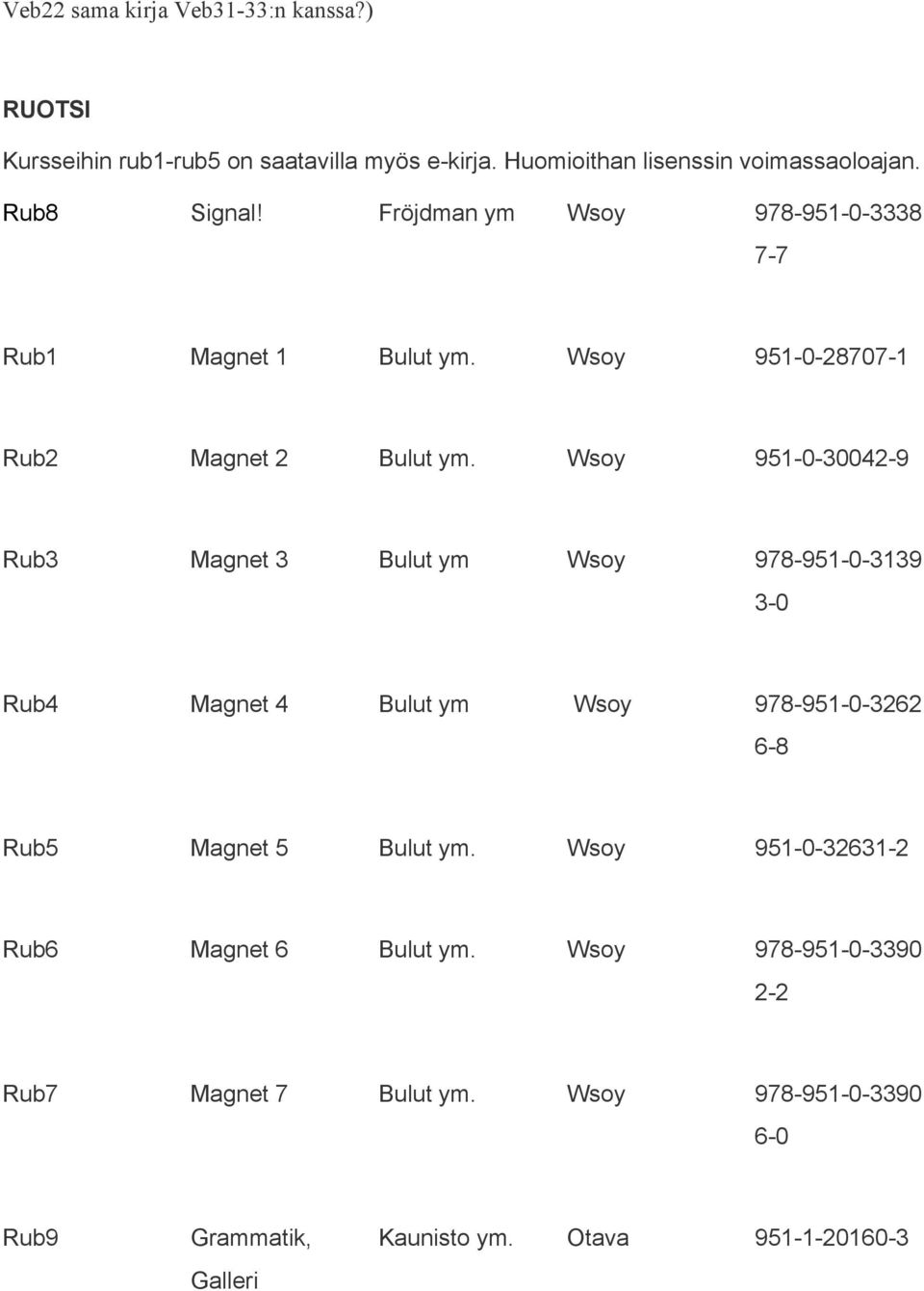 Wsoy 951 0 30042 9 Rub3 Magnet 3 Bulut ym Wsoy 978 951 0 3139 3 0 Rub4 Magnet 4 Bulut ym Wsoy 978 951 0 3262 6 8 Rub5 Magnet 5 Bulut ym.