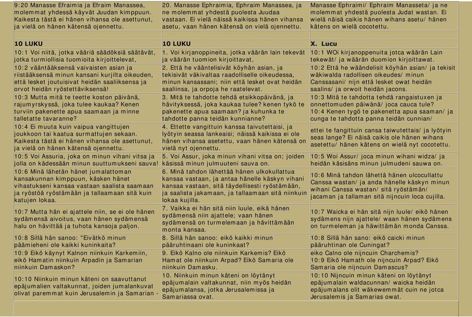 Manasse Ephraimi/ Ephraim Manasseta/ ja ne molemmat yhdestä puolesta Judat wastan. Ei wielä näisä caikis hänen wihans asetu/ hänen kätens on wielä cocotettu. 10 LUKU 10 LUKU X.