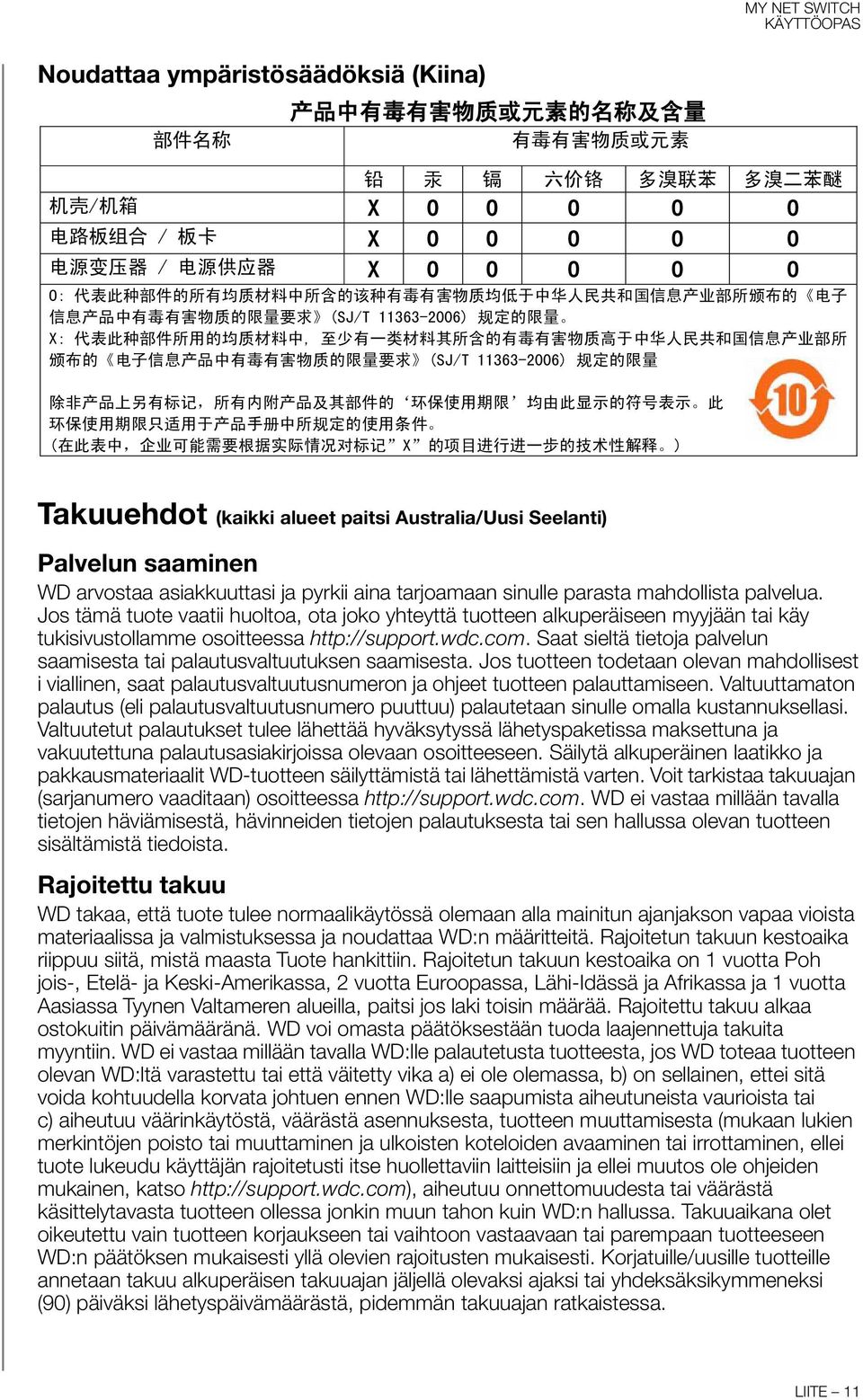 Saat sieltä tietoja palvelun saamisesta tai palautusvaltuutuksen saamisesta. Jos tuotteen todetaan olevan mahdollisest i viallinen, saat palautusvaltuutusnumeron ja ohjeet tuotteen palauttamiseen.