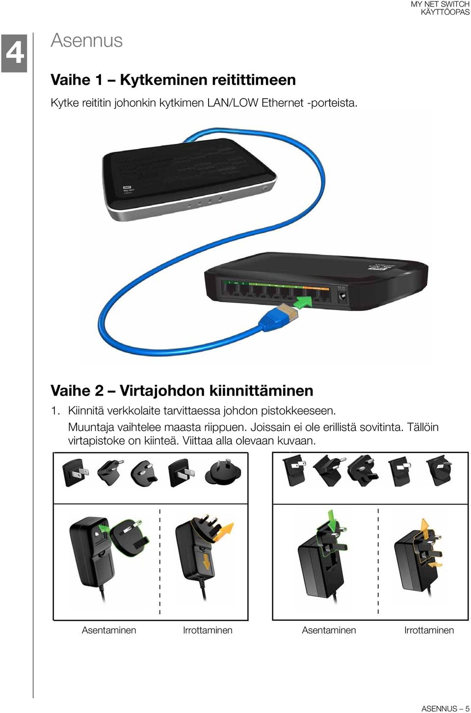 Muuntaja vaihtelee maasta riippuen. Joissain ei ole erillistä sovitinta. Tällöin virtapistoke on kiinteä.