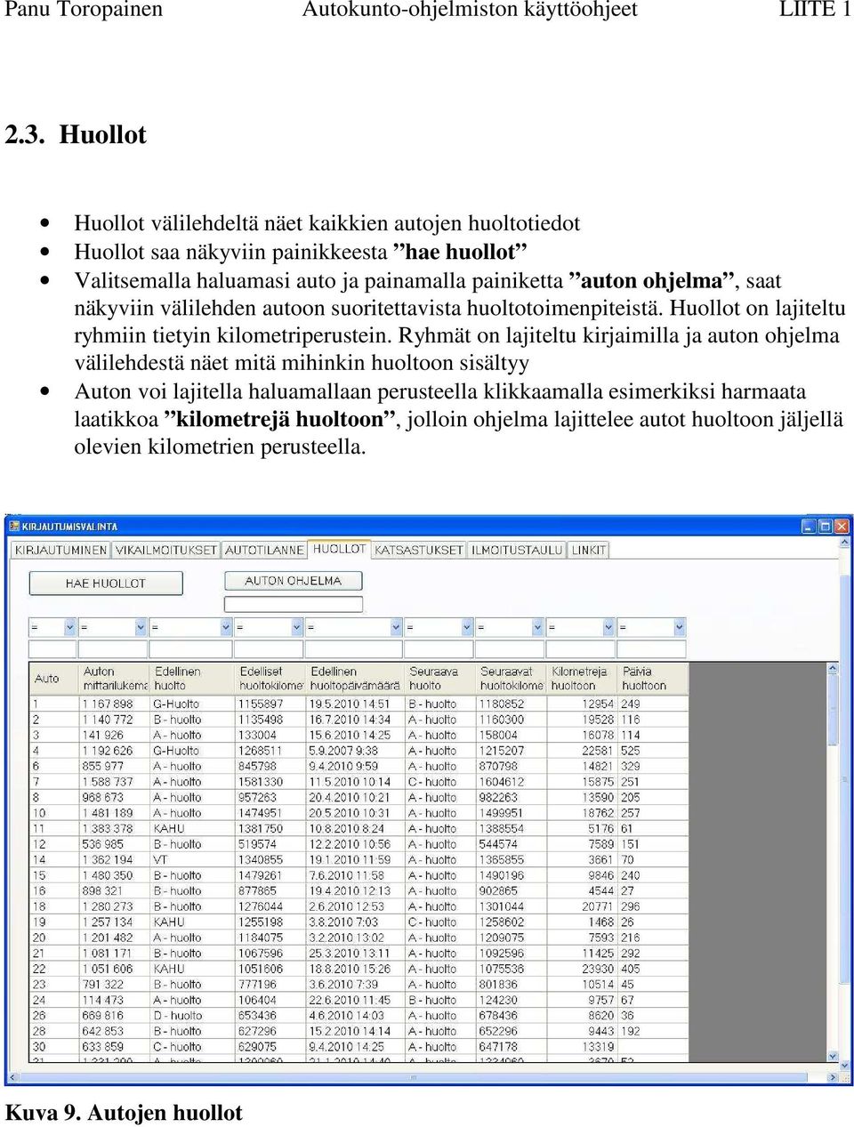 Ryhmät on lajiteltu kirjaimilla ja auton ohjelma välilehdestä näet mitä mihinkin huoltoon sisältyy Auton voi lajitella haluamallaan perusteella klikkaamalla
