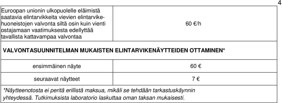 MUKAISTEN ELINTARVIKENÄYTTEIDEN OTTAMINEN* ensimmäinen näyte 60 seuraavat näytteet 7 *Näytteenotosta ei peritä