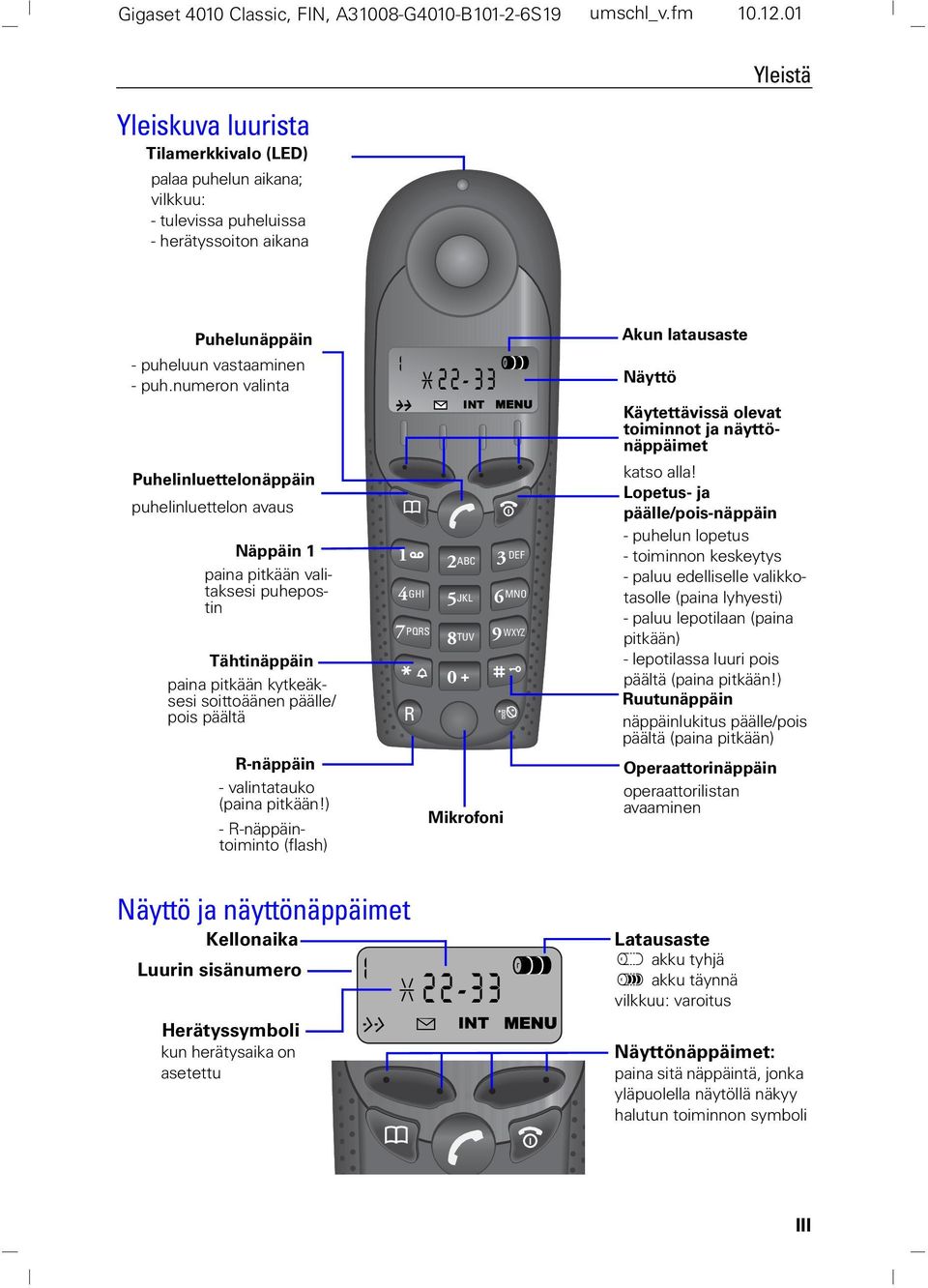 numeron valinta Puhelinluettelonäppäin puhelinluettelon avaus Näppäin 1 paina pitkään valitaksesi puhepostin Tähtinäppäin paina pitkään kytkeäksesi soittoäänen päälle/ pois päältä R-näppäin -