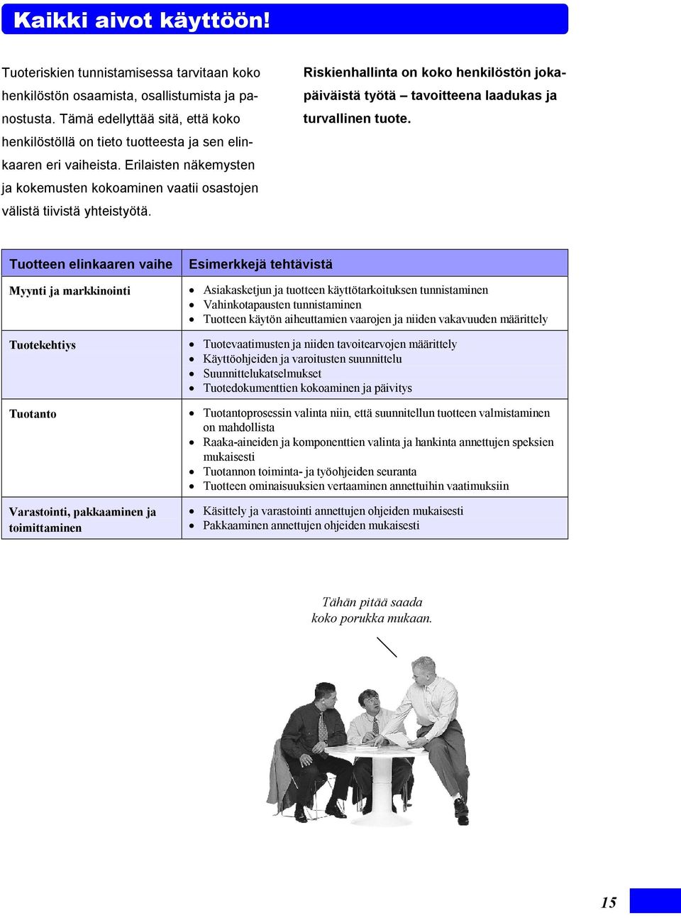 Riskienhallinta on koko henkilöstön jokapäiväistä työtä tavoitteena laadukas ja turvallinen tuote.