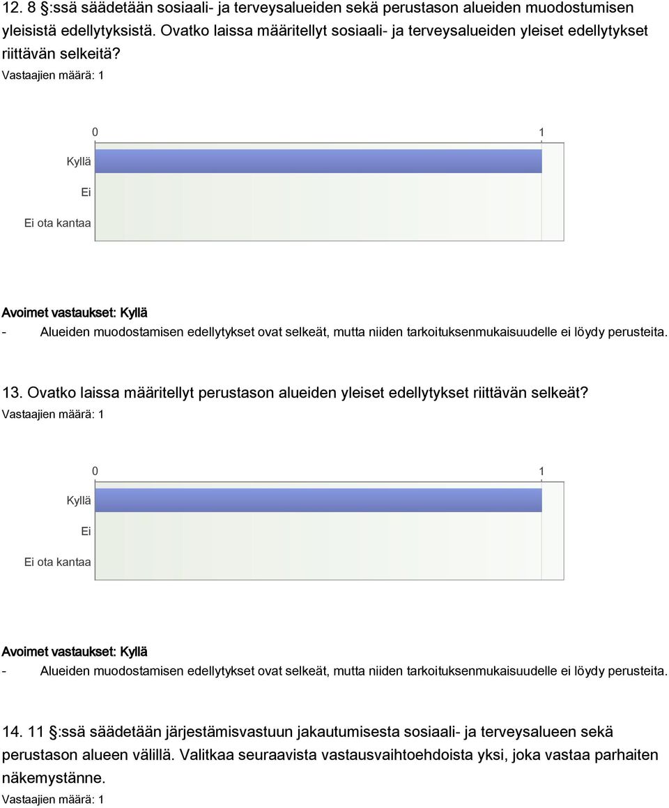 Avoimet vastaukset: - Alueiden muodostamisen edellytykset ovat selkeät, mutta niiden tarkoituksenmukaisuudelle ei löydy perusteita. 13.