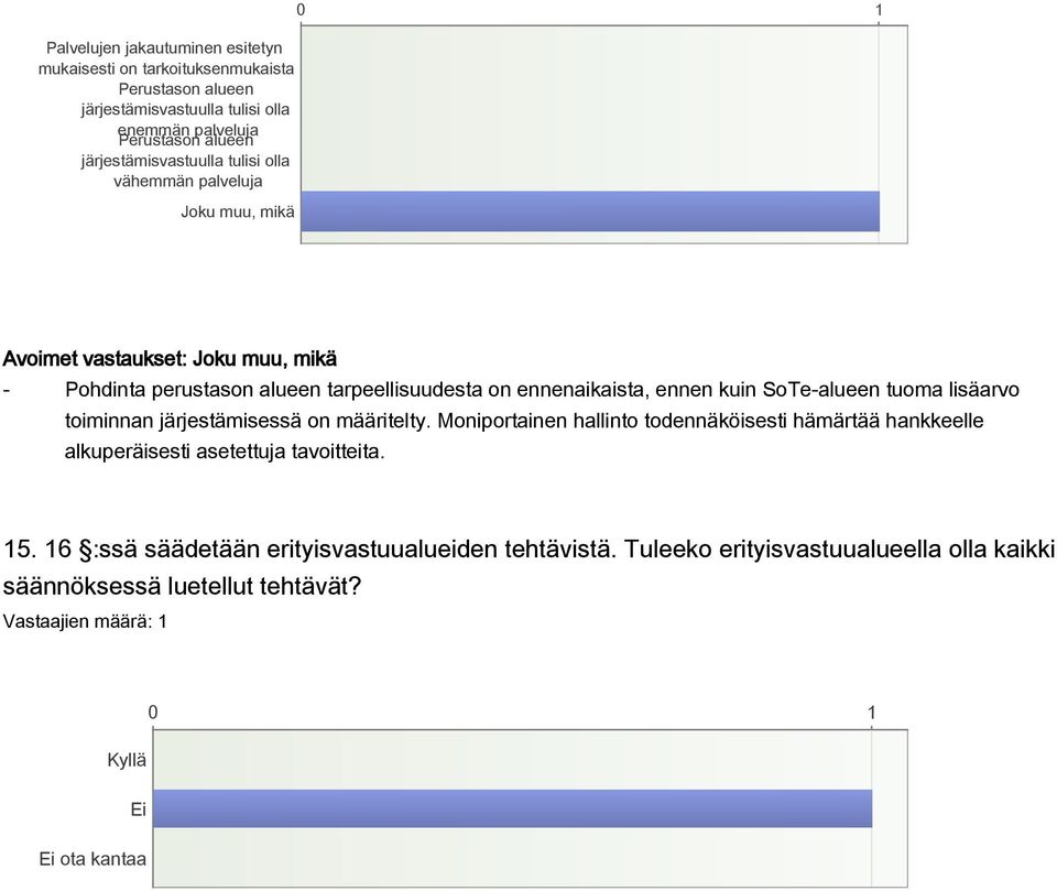 ennenaikaista, ennen kuin SoTe-alueen tuoma lisäarvo toiminnan järjestämisessä on määritelty.