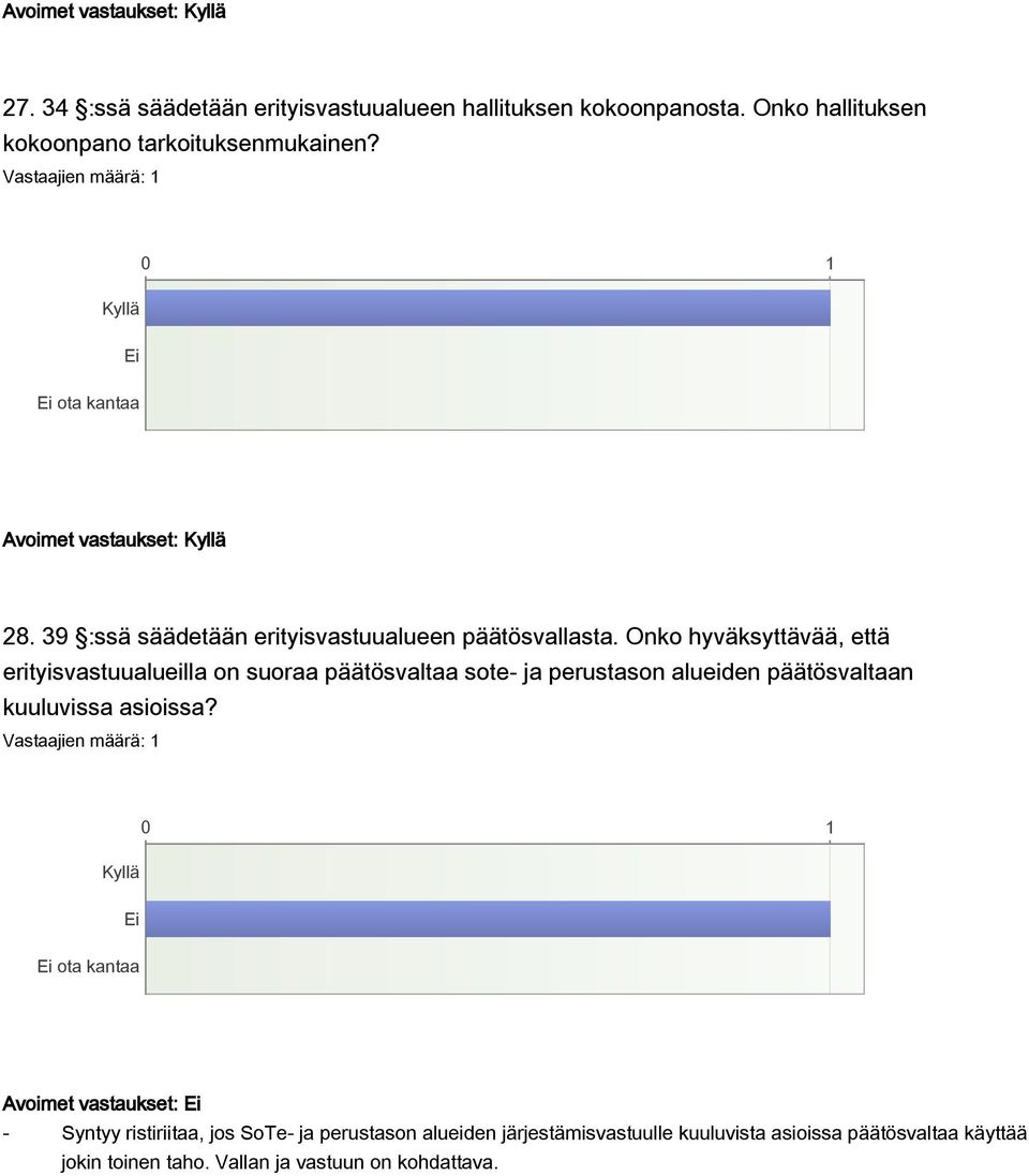 Onko hyväksyttävää, että erityisvastuualueilla on suoraa päätösvaltaa sote- ja perustason alueiden päätösvaltaan kuuluvissa asioissa?