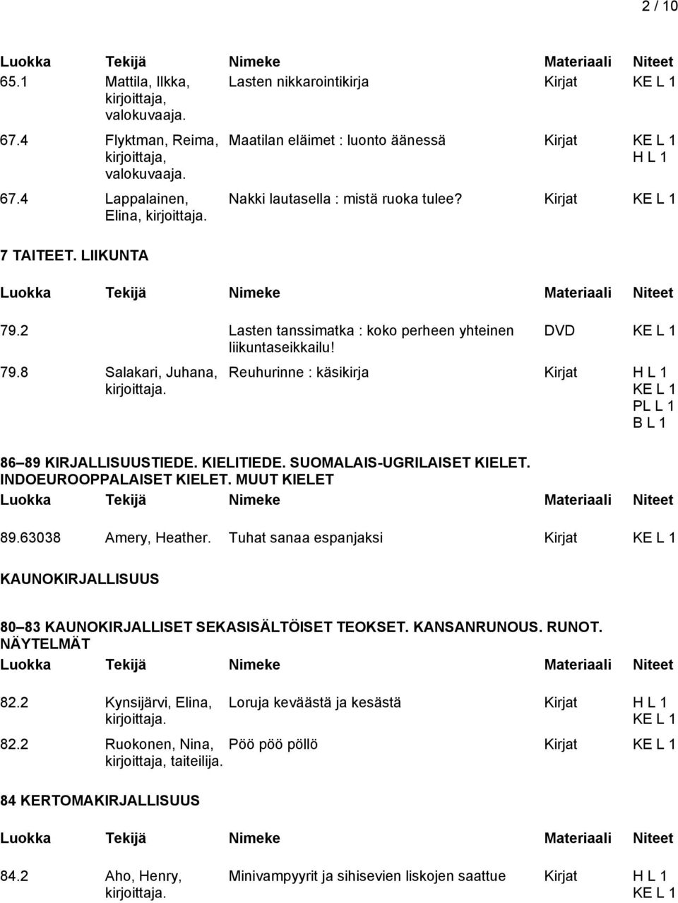 KIELITIEDE. SUOMALAIS-UGRILAISET KIELET. INDOEUROOPPALAISET KIELET. MUUT KIELET 89.63038 Amery, Heather. Tuhat sanaa espanjaksi Kirjat KAUNOKIRJALLISUUS 80 83 KAUNOKIRJALLISET SEKASISÄLTÖISET TEOKSET.