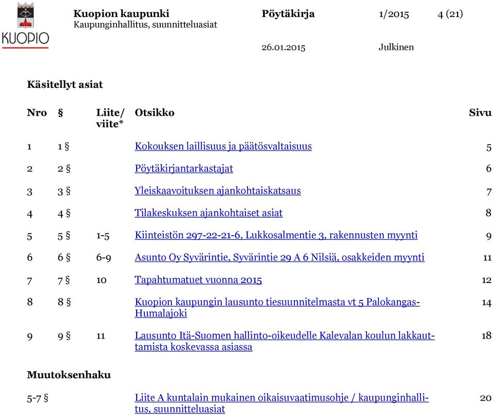 Syvärintie 29 A 6 Nilsiä, osakkeiden myynti 11 7 7 10 Tapahtumatuet vuonna 2015 12 8 8 Kuopion kaupungin lausunto tiesuunnitelmasta vt 5 Palokangas- Humalajoki 9 9 11 Lausunto