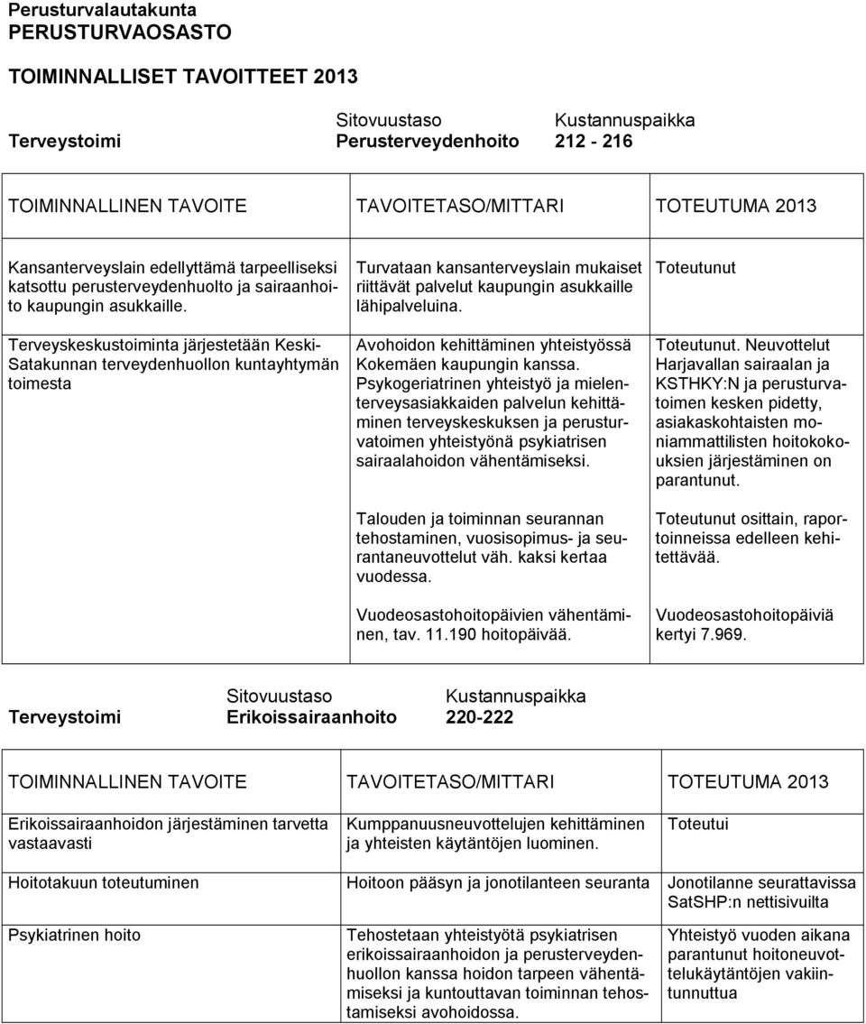 Terveyskeskustoiminta järjestetään Keski- Satakunnan terveydenhuollon kuntayhtymän toimesta Turvataan kansanterveyslain mukaiset riittävät palvelut kaupungin asukkaille lähipalveluina.