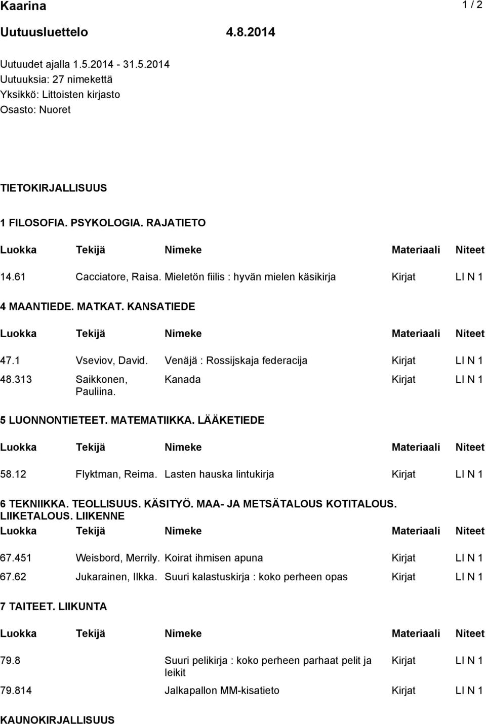 Lasten hauska lintukirja Kirjat LI N 1 6 TEKNIIKKA. TEOLLISUUS. KÄSITYÖ. MAA- JA METSÄTALOUS KOTITALOUS. LIIKETALOUS. LIIKENNE 67.451 Weisbord, Merrily. Koirat ihmisen apuna Kirjat LI N 1 67.