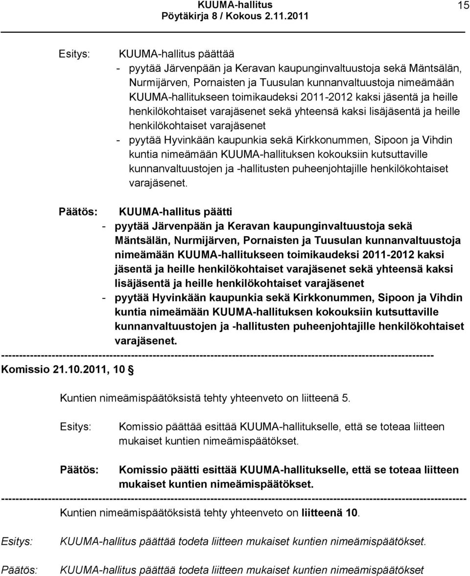 kuntia nimeämään KUUMA-hallituksen kokouksiin kutsuttaville kunnanvaltuustojen ja -hallitusten puheenjohtajille henkilökohtaiset varajäsenet.