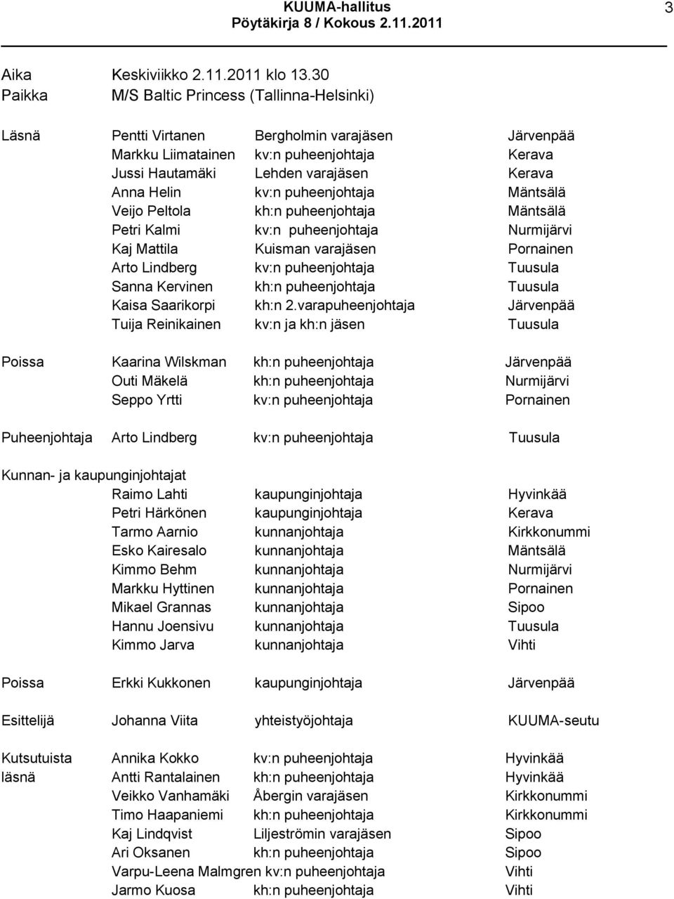 kv:n puheenjohtaja Mäntsälä Veijo Peltola kh:n puheenjohtaja Mäntsälä Petri Kalmi kv:n puheenjohtaja Nurmijärvi Kaj Mattila Kuisman varajäsen Pornainen Arto Lindberg kv:n puheenjohtaja Tuusula Sanna