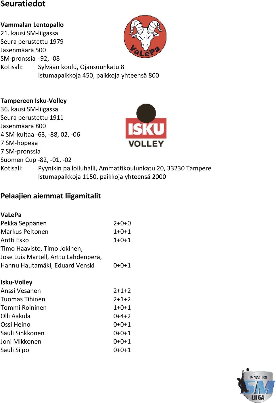 kausi SM-liigassa Seura perustettu 1911 Jäsenmäärä 800 4 SM-kultaa -63,-88, 02, -06 7 SM-hopeaa 7 SM-pronssia Suomen Cup -82,-01,-02 Kotisali: Pyynikin palloiluhalli, Ammattikoulunkatu 20, 33230