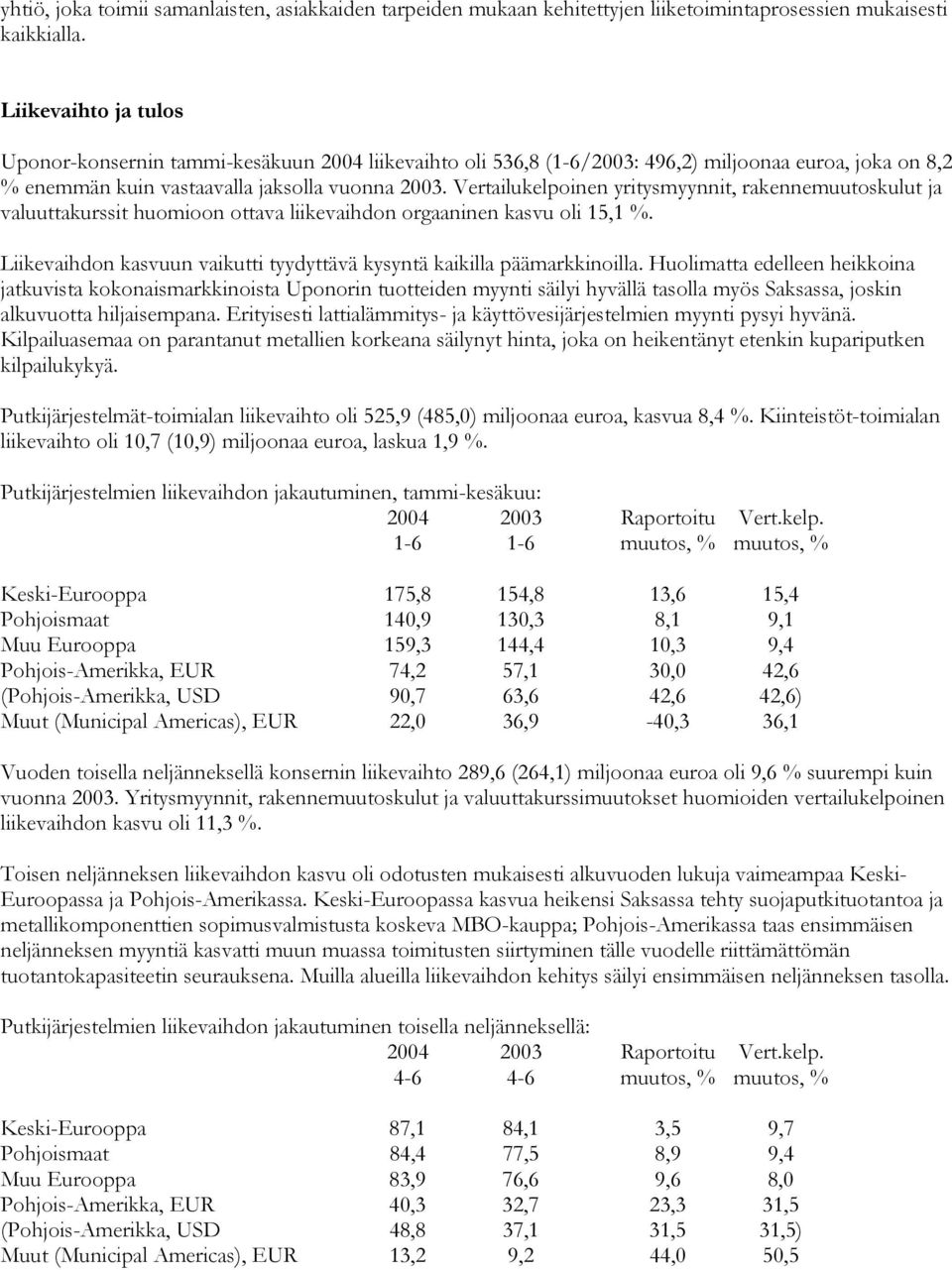 Vertailukelpoinen yritysmyynnit, rakennemuutoskulut ja valuuttakurssit huomioon ottava liikevaihdon orgaaninen kasvu oli 15,1 %.