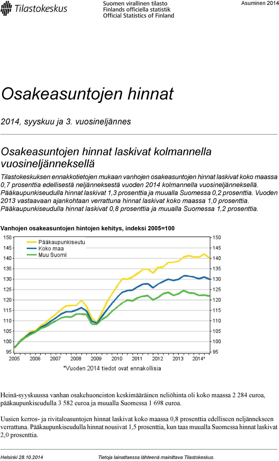 neljänneksestä vuoden 2014 kolmannella vuosineljänneksellä. Pääkaupunkiseudulla hinnat laskivat 1,3 prosenttia ja muualla Suomessa prosenttia.