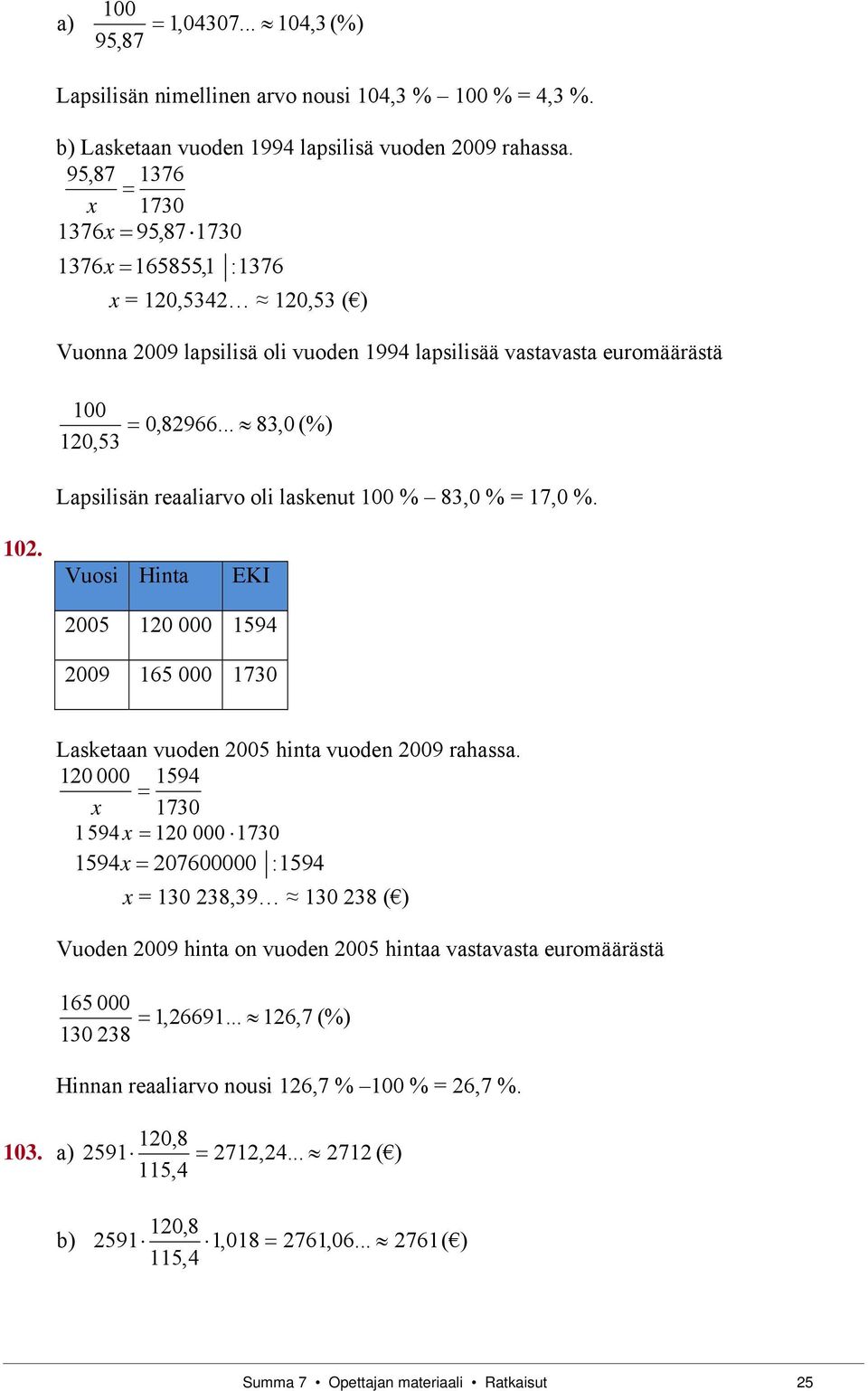 .. 83,0 (%) Lpsilisän relirvo oli lskenut 100 % 83,0 % = 17,0 %. 102. Vuosi Hint EKI 2005 120 000 1594 2009 165 000 1730 Lsketn vuoden 2005 hint vuoden 2009 rhss.